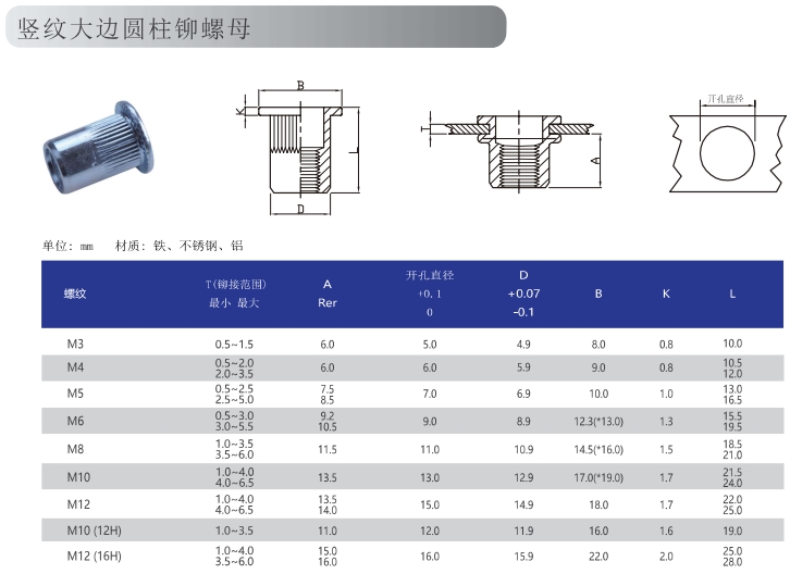 大边竖纹通孔